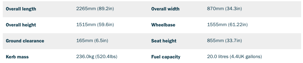 spec sheet