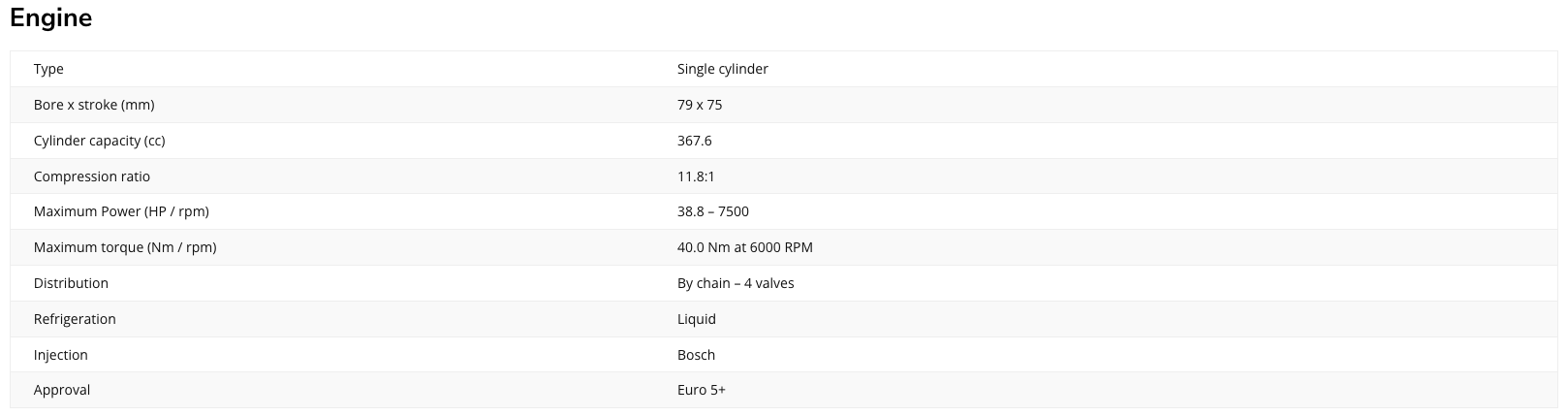 Screenshot at