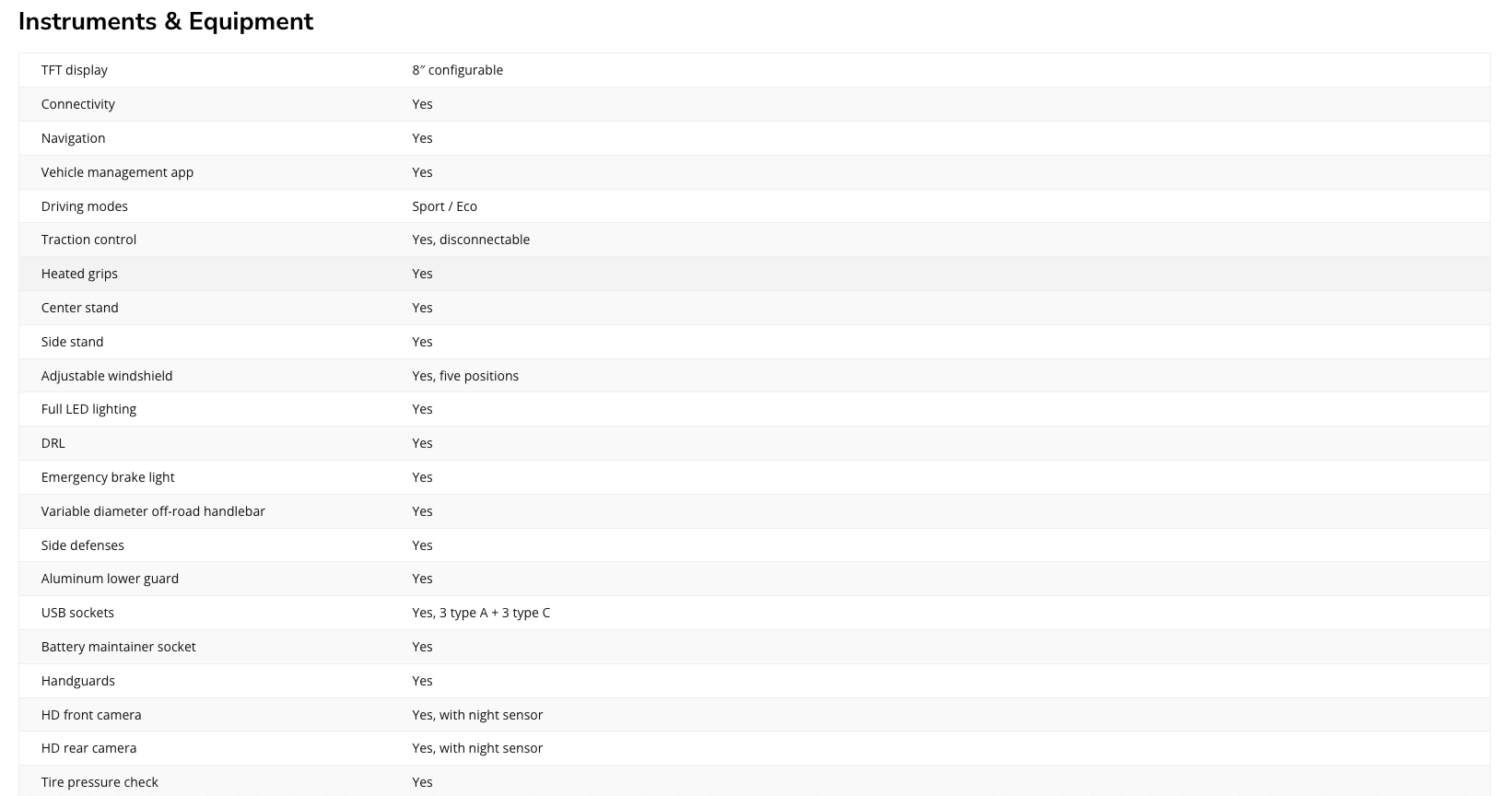 Screenshot at